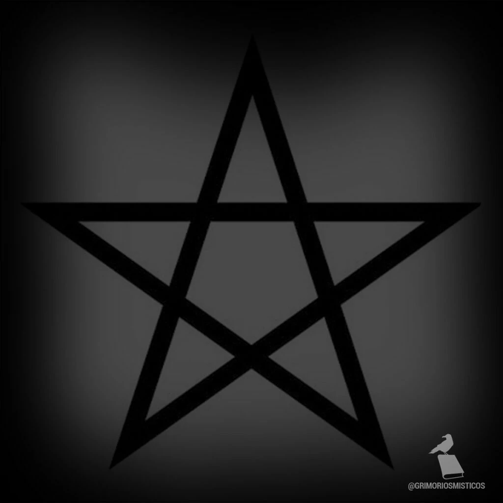 Pentagrama simbolos e significados