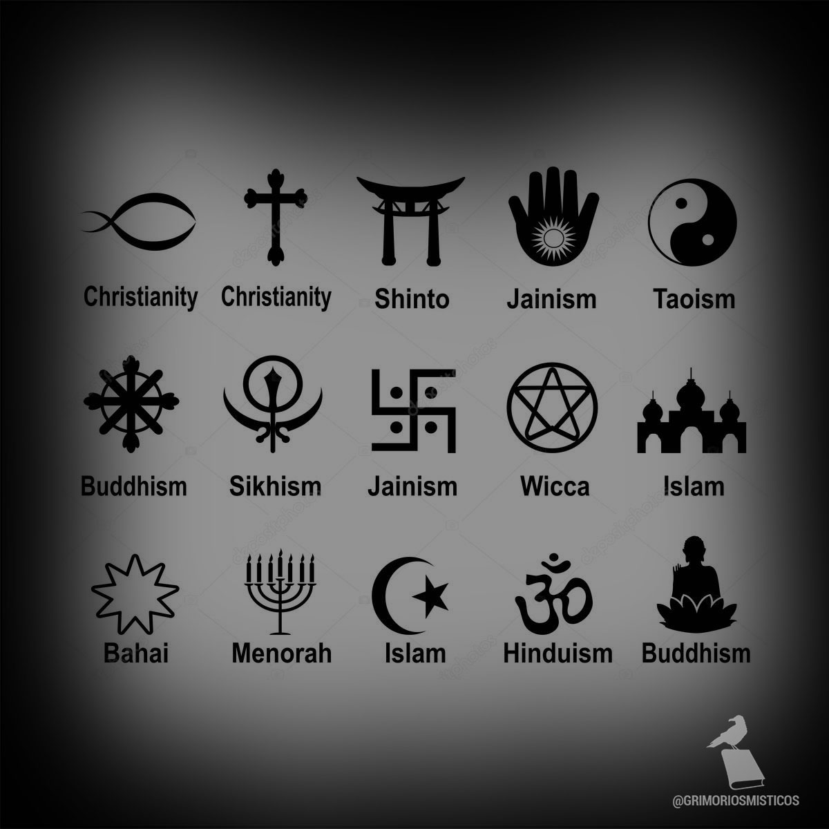 Símbolos-Significados