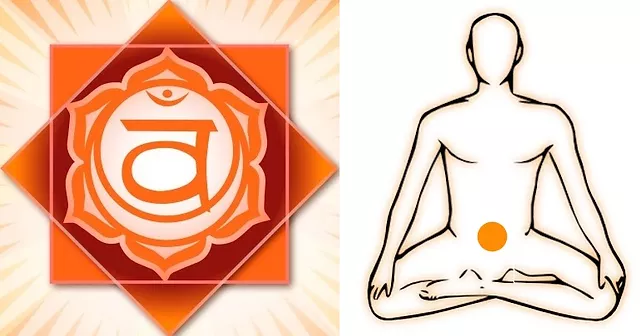 segundo chakra local